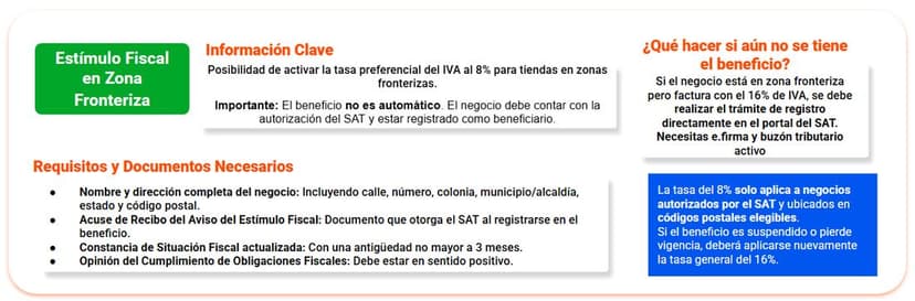 Retención de IVA - Estímulo Fiscal en Zona Fronteriza