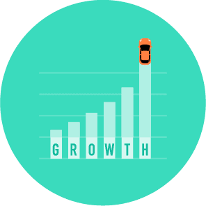Growth