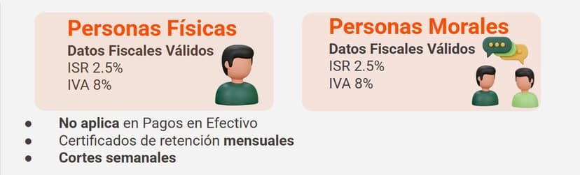 Retención de IVA - Nuevas tasas de retención