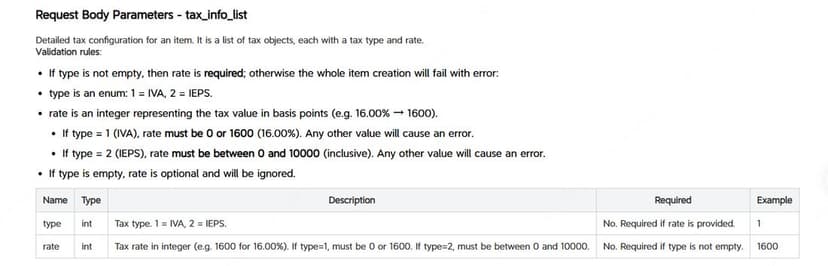 Retención de IVA - tax_info_list (API)