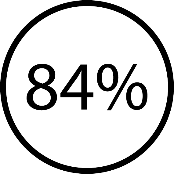 Ícono de porcentaje